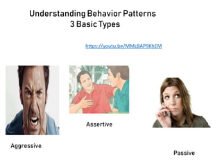Assertiveness skills.pptx