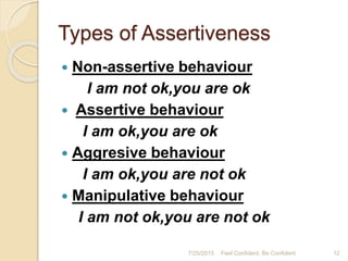 Types of Assertiveness
 Non-assertive behaviour
I am not ok,you are ok
 Assertive behaviour
I am ok,you are ok
 Aggresive behaviour
I am ok,you are not ok
 Manipulative behaviour
I am not ok,you are not ok
7/25/2015 Feel Confident, Be Confident 12
 