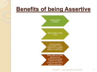 Benefits of being Assertive
Feeling More
confident
Being able to relax
more
Having greater
awareness of own
needs and a greater
ability to meet them.
Being able to create
personal and
professional goals
instead of putting
everyone else first or
getting distracted.
7/25/2015 3Feel Confident, Be Confident
 