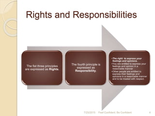 Rights and Responsibilities
The fist three principles
are expressed as Rights.
The fourth principle is
expressed as
Responsibility.
•The right to express your
feelings and opinions.
•You are entitled to express your
feelings and opinion in a
reasonable manner
•Other people are entitled to
express their feelings and
opinions in a reasonable manner
and to be treated with respect.
7/25/2015 4Feel Confident, Be Confident
 