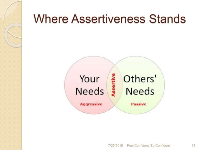 Assertiveness Training: A Forgotten Evidence‐Based Treatment. – PWADC