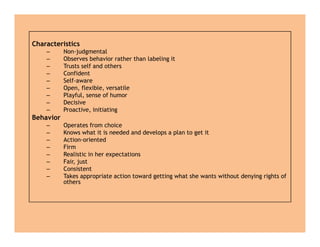Characteristics
– Non-judgmental
– Observes behavior rather than labeling it
– Trusts self and others
– Confident
– Self-aware
– Open, flexible, versatile
– Playful, sense of humor
– Decisive
– Proactive, initiating
Behavior
– Operates from choice
– Knows what it is needed and develops a plan to get it
– Action-oriented
– Firm
– Realistic in her expectations
– Fair, just
– Consistent
– Takes appropriate action toward getting what she wants without denying rights of
others
Characteristics
– Non-judgmental
– Observes behavior rather than labeling it
– Trusts self and others
– Confident
– Self-aware
– Open, flexible, versatile
– Playful, sense of humor
– Decisive
– Proactive, initiating
Behavior
– Operates from choice
– Knows what it is needed and develops a plan to get it
– Action-oriented
– Firm
– Realistic in her expectations
– Fair, just
– Consistent
– Takes appropriate action toward getting what she wants without denying rights of
others
 
