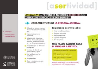 [asertividad][asertividad]
ASERTIVIDAD = “DEFENDER NUESTROS DERECHOS SIN
DAÑAR LOS DERECHOS DE LOS DEMÁS”
CARACTERÍSTICAS DE LA PERSONA ASERTIVA:
Defiende sus propios intereses
atendiendo a los intereses del
otro.
Expresa sus opiniones
libremente.
Sabe manejar situaciones
difíciles diciendo la palabra
oportuna, de manera oportu-
na y en el momento oportuno.
No permite que los demás se
aprovechen.
Es capaz de decir lo que
quiere, desea y opina.
Está satisfecho con los
resultados.
No generaliza.
Gane o pierda conserva su
propio respeto.
La persona asertiva sabe:
> Hacer y recibir cumplidos
> Rechazar peticiones
> Realizar peticiones
> Expresar desagrado
> Afrontar críticas
Demuestra que escuchas y entiendes:
Entiendo tu problema...
Di lo que piensas u opinas:
Sin embargo yo pienso, opino...
Di lo que quieres que suceda:
Por lo tanto sugiero...
TRES PASOS BÁSICOS PARA
EL MENSAJE ASERTIVO:
Además intenta llegar a un acuerdo viable y
presta atención a tu lenguaje corporal.
_ El mensaje asertivo
_ La persona asertiva
> ASERTIVIDAD
> INTRO
> ESTILOS BÁSICOS
DE CONDUCTA
_Pasivo
_Asertivo
_Agresivo
_ Resumen E.B.C.
> MÁS INFO
 
