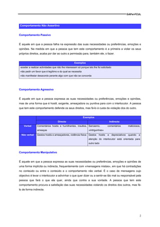 GAPsi-FCUL



Comportamento Não Assertivo


Comportamento Passivo


É aquele em que a pessoa falha na expressão das suas necessidades ou preferências, emoções e
opiniões. Na medida em que a pessoa que tem este comportamento é a primeira a violar os seus
próprios direitos, acaba por dar ao outro a permissão para, também ele, o fazer.


                                                   Exemplos
-aceder a realizar actividades que não lhe interessam só porque isto lhe foi solicitado
-não pedir um favor que é legítimo e do qual se necessita
-não manifestar desacordo perante algo com que não se concorda




Comportamento Agressivo


É aquele em que a pessoa expressa as suas necessidades ou preferências, emoções e opiniões,
mas de uma forma que é hostil, exigente, ameaçadora ou punitiva para com o interlocutor. A pessoa
que tem este comportamento defende os seus direitos, mas fá-lo à custa da violação dos do outro.


                                                            Exemplos
                                    Directo                                             Indirecto
    Verbal      Comentários hostis e humilhantes, insultos, Sarcasmo,               comentários            maliciosos,
                ameaças                                          «intriguinhas»
  Não verbal    Gestos hostis e ameaçadores, violência física Gestos       hostis   e     depreciativos    quando   a
                                                                 atenção do interlocutor está orientada para
                                                                 outro lado


Comportamento Manipulativo


É aquele em que a pessoa expressa as suas necessidades ou preferências, emoções e opiniões de
uma forma implícita ou indirecta, frequentemente com «mensagens mistas», em que há contradições
no conteúdo ou entre o conteúdo e o comportamento não verbal. É o caso de mensagens cujo
objectivo é levar o interlocutor a adivinhar o que quer dizer ou a sentir-se tão mal ou responsável pela
pessoa que fará o que ela quer, ainda que contra a sua vontade. A pessoa que tem este
comportamento procura a satisfação das suas necessidades violando os direitos dos outros, mas fá-
lo de forma indirecta.




                                                                                                                     2
 