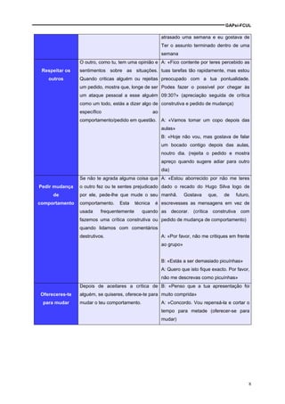 GAPsi-FCUL

                                                          atrasado uma semana e eu gostava de
                                                          Ter o assunto terminado dentro de uma
                                                          semana
                O outro, como tu, tem uma opinião e A: «Fico contente por teres percebido as
 Respeitar os   sentimentos sobre as situações. tuas tarefas tão rapidamente, mas estou
   outros       Quando criticas alguém ou rejeitas preocupado com a tua pontualidade.
                um pedido, mostra que, longe de ser Podes fazer o possível por chegar às
                um ataque pessoal a esse alguém 09:30?» (apreciação seguida de crítica
                como um todo, estás a dizer algo de construtiva e pedido de mudança)
                específico                           ao
                comportamento/pedido em questão. A: «Vamos tomar um copo depois das
                                                          aulas»
                                                          B: «Hoje não vou, mas gostava de falar
                                                          um bocado contigo depois das aulas,
                                                          noutro dia. (rejeita o pedido e mostra
                                                          apreço quando sugere adiar para outro
                                                          dia)
                Se não te agrada alguma coisa que A: «Estou aborrecido por não me teres
Pedir mudança   o outro fez ou te sentes prejudicado dado o recado do Hugo Silva logo de
     de         por ele, pede-lhe que mude o seu manhã.               Gostava   que,   de    futuro,
comportamento   comportamento.   Esta      técnica   é escrevesses as mensagens em vez de
                usada     frequentemente      quando as decorar. (crítica construtiva com
                fazemos uma crítica construtiva ou pedido de mudança de comportamento)
                quando lidamos com comentários
                destrutivos.                              A: «Por favor, não me critiques em frente
                                                          ao grupo»


                                                          B: «Estás a ser demasiado picuínhas»
                                                          A: Quero que isto fique exacto. Por favor,
                                                          não me descrevas como picuínhas»
                Depois de aceitares a crítica de B: «Penso que a tua apresentação foi
Ofereceres-te   alguém, se quiseres, oferece-te para muito comprida»
 para mudar     mudar o teu comportamento.                A: »Concordo. Vou repensá-la e cortar o
                                                          tempo para metade (oferecer-se para
                                                          mudar)




                                                                                                   8
 