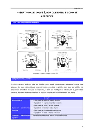 GAPsi-FCUL


       ASSERTIVIDADE: O QUE É, POR QUE É ÚTIL E COMO SE
                                           APRENDE?

O que é o Comportamento Assertivo?




Comportamento Assertivo


O comportamento assertivo pode ser definido como aquele que envolve a expressão directa, pela
pessoa, das suas necessidades ou preferências, emoções e opiniões sem que, ao fazê-lo, ela
experiencie ansiedade indevida ou excessiva, e sem ser hostil para o interlocutor. É, por outras
palavras, aquele que permite defender os próprios direitos sem violar os direitos dos outros.


                                               Exemplos
Auto-afirmação              -   Capacidade de defender direitos legítimos
                            -   Capacidade de expressar opiniões pessoais
                            -   Capacidade de fazer e recusar pedidos
Expressar     sentimentos -     Capacidade de fazer e receber elogios
positivos                   -   Capacidade de expressar afectos positivos
                            -   Capacidade de iniciar e manter conversas
Expressar     sentimentos -     Capacidade de expressar afectos negativos legítimos
negativos




                                                                                                    1
 