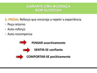 5. PROVA: Reforço que encoraja a repetir a experiência.
• Peça retorno
• Auto-reforço
• Auto-recompensa
PENSAR assertivamente
SENTIR-SE confiante
COMPORTAR-SE positivamente
GARANTA UMA MUDANÇA
BEM SUCEDIDA
 
