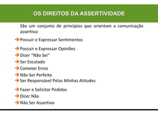OS DIREITOS DA ASSERTIVIDADE
São um conjunto de princípios que orientam a comunicação
assertiva:
Possuir e Expressar Sentimentos
Possuir e Expressar Opiniões
Dizer “Não Sei”
Ser Escutado
Cometer Erros
Não Ser Perfeito
Ser Responsável Pelas Minhas Atitudes
Fazer e Solicitar Pedidos
Dizer Não
Não Ser Assertivo
 