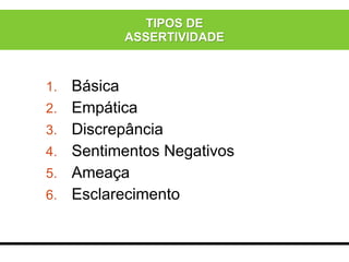 1. Básica
2. Empática
3. Discrepância
4. Sentimentos Negativos
5. Ameaça
6. Esclarecimento
TIPOS DE
ASSERTIVIDADE
 