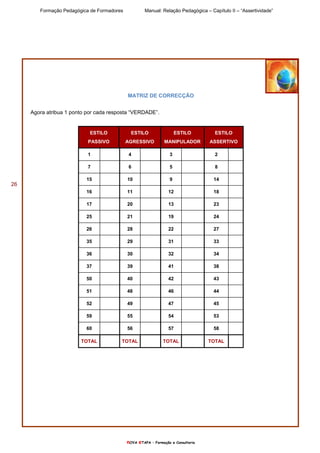 Formação Pedagógica de Formadores Manual: Relação Pedagógica – Capítulo II – “Assertividade”
nOVA eTAPA – Formação e Consultoria
26
MATRIZ DE CORRECÇÃO
Agora atribua 1 ponto por cada resposta “VERDADE”.
ESTILO
PASSIVO
ESTILO
AGRESSIVO
ESTILO
MANIPULADOR
ESTILO
ASSERTIVO
1 4 3 2
7 6 5 8
15 10 9 14
16 11 12 18
17 20 13 23
25 21 19 24
26 28 22 27
35 29 31 33
36 30 32 34
37 39 41 38
50 40 42 43
51 48 46 44
52 49 47 45
59 55 54 53
60 56 57 58
TOTAL TOTAL TOTAL TOTAL
 