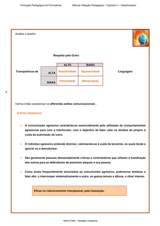 Formação Pedagógica de Formadores Manual: Relação Pedagógica – Capítulo II – “Assertividade”
nOVA eTAPA – Formação e Consultoria
6
Analise o quadro:
Respeito pelo Outro
Transparência de Linguagem
Vamos então caracterizar os diferentes estilos comunicacionais...
O ESTILO AGRESSIVO
A comunicação agressiva caracteriza-se essencialmente pela utilização de comportamentos
agressivos para com o interlocutor, com o objectivo de fazer valer os direitos do próprio à
custa da submissão do outro.
O indivíduo agressivo pretende dominar, valorizando-se à custa de terceiros, os quais tende a
ignorar ou a desvalorizar.
São geralmente pessoas demasiadamente críticas e controladoras que utilizam a humilhação
dos outros para se defenderem de possíveis ataques à sua pessoa.
Como sinais frequentemente associados ao comunicador agressivo, poderemos destacar o
falar alto, o interromper sistematicamente o outro, os gestos tensos e altivos, o olhar intenso.
Eficaz no relacionamento interpessoal, pela imposição.
ALTO BAIXO
ALTA
Assertividade Agressividade
BAIXA
Passividade Manipulação
 