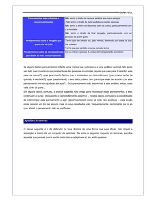 GAPsi-FCUL
Pensamentos sobre direitos e
responsabilidades
Não tenho o direito de recusar pedidos aos meus amigos
-Não tenho o direito de fazer pedidos às outras pessoas
Não tenho o direito de discordar com os outros, particularmente com
a autoridade
Não tenho o direito de ficar zangado, particularmente com as
pessoas de quem gosto
Pensamentos sobre a imagem que
quero dar de mim
Tenho que ser amado ou, pelo menos, admirado por todos os que
me rodeiam
Tenho que ser perfeito e nunca cometer erros
Pensamentos sobre as consequências
prováveis do meu comportamento
Se eu criticar a pessoa X, coisas terríveis poderão acontecer
Se algum destes pensamentos reflecte uma crença tua, submete-o a uma análise racional. Isto pode
ser feito quer invertendo as perspectivas das pessoas envolvidas (aquilo que vale para ti também vale
para os outros?), quer procurando factos que o sustentem ou desconfirmem (que provas tenho de
que isto é verdade?), quer questionando o seu valor prático (em que é que viver de acordo com este
pensamento me tem ajudado até aqui?). Se o pensamento não sobreviver a esta análise, então, mais
vale pô-lo de parte...
Em alguns casos, contudo, a análise sugerida não chega para neutralizar estes pensamentos, e eles
continuam a surgir, bloqueando o comportamento assertivo – nestes casos, considera a possibilidade
de interromper este pensamento e agir (assertivamente) como se este não existisse – esta acção
pode parecer um tiro no escuro, mas os seus resultados vão, frequentemente, demonstrar por si só
que, afinal, o pensamento não se justificava.
Aptidões Assertivas
O passo seguinte é o de defender os teus direitos de uma forma que seja eficaz. Isto requer a
aquisição e treino de um conjunto de aptidões. De entre o seguinte conjunto de técnicas, escolhe
aquelas que pensas que te serão mais úteis e adapta-as ao teu estilo pessoal.
 