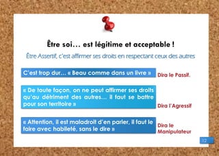 PARTNER
Assertivité à l’Oral TLA©
Être soi… est légitime et acceptable !
Être Assertif, c’est affirmer ses droits en respectant ceux des autres
C’est trop dur… « Beau comme dans un livre »
« De toute façon, on ne peut affirmer ses droits
qu’au détriment des autres… il faut se battre
pour son territoire »
« Attention, il est maladroit d’en parler, il faut le
faire avec habileté, sans le dire »
12
 