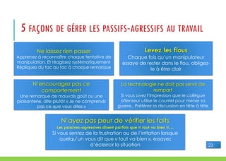 5 FAÇONS DE GÉRER LES PASSIFS-AGRESSIFS AU TRAVAIL
Ne laissez rien passer
Apprenez à reconnaître chaque tentative de
manipulation. Et réagissez systématiquement
Répliquez du tac au tac à chaque remarque
Levez les flous
Chaque fois qu’un manipulateur
essaye de rester dans le flou, obligez-
le à être clair
N’encouragez pas ce
comportement
Une remarque de mauvais goût ou une
plaisanterie, dite plutôt « Je ne comprends
pas ce que vous dites »
La technologie ne doit pas servir de
rempart
Si vous avez l’impression que le collègue
offenseur utilise le courriel pour mener sa
guerre.. Préférez la discussion en tête à tête
N’ayez pas peur de vérifier les faits
Les passives-agressives disent parfois que « tout va bien »…
Si vous sentez de la frustration ou de l’irritation lorsque
quelqu’un vous dit que « tout va bien », essayez
d’éclaircir la situation 23
 