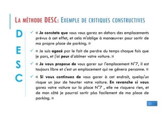 LA MÉTHODE DESC: EXEMPLE DE CRITIQUES CONSTRUCTIVES
 « Je constate que vous vous garez en dehors des emplacements
prévus à cet effet, et cela m'oblige à manœuvrer pour sortir de
ma propre place de parking. »
 « Je suis agacé par le fait de perdre du temps chaque fois que
je pars, et j'ai peur d’abîmer votre voiture. »
 « Je vous propose de vous garer sur l'emplacement N°7, il est
toujours libre et c'est un emplacement qui ne gênera personne. »
 « Si vous continuez de vous garer à cet endroit, quelqu'un
risque un jour de heurter votre voiture. En revanche si vous
garez votre voiture sur la place N°7 , elle ne risquera rien, et
de mon côté je pourrai sortir plus facilement de ma place de
parking. »
D
E
S
C
51
 
