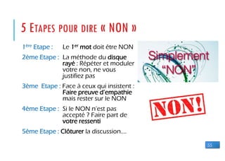 ©
5 ETAPES POUR DIRE « NON »
1ère Etape : Le 1er mot doit être NON
2ème Etape : La méthode du disque
rayé : Répéter et moduler
votre non, ne vous
justifiez pas
3ème Etape : Face à ceux qui insistent :
Faire preuve d’empathie
mais rester sur le NON
4ème Etape : Si le NON n’est pas
accepté ? Faire part de
votre ressenti
5ème Etape : Clôturer la discussion….
55
 