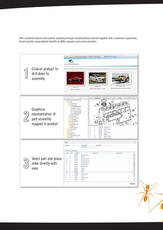 With innovative features like contents uploading through multiple delivery channels together with e-commerce capabilities,
Assert provides unprecedented benefits to OEMs, operators and service providers.
 