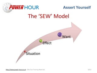 Assert Yourself
Http://www.power-hour.co.uk – Bite Size Training Materials 2013
The ‘SEW’ Model
Situation
Effect
Want
 
