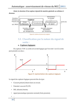Automatique : asservissement de vitesse du MCC 2011
16
Ainsi, la structure d’un capteur répond de manière générale au schéma ci-
dessous:
3.3. Classification par la nature du signal de
sortie :
a. Capteurs logiques:
Ou capteurs TOR. La sortie est un état logique que l'on note 1 ou 0, la sortie
peut prendre ces deux :
Le signal des capteurs logiques peuvent être du type :
• Courant présent/absent dans un circuit;
• Potentiel, souvent 5V/0V;
• DEL allumée/éteinte;
• signal pneumatique (pression normale/forte pression);
• ...
 