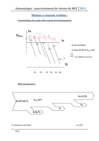 Automatique : asservissement de vitesse du MCC 2011
43
Moteur a courant continu :
Caractéristique du couple utile et point de fonctionnement:
Bilan de puissance :
Pa puissance absorbée. En (W)
Tu
Pa=U*I+Ue*Ie
Pem=U*I
Pj=Ue*Ie
Pf
Pm
Pu=TU*

Tumax
U1
U2
U3
U4
U5
U6
1 2 3 4 5 6
Tr
Ie est constant
U varie de 0V à Umax=U6
:Les différents point de
fonctionnement
 