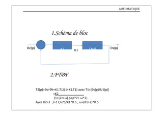 AUTOMATIQUE
1.Schéma de bloc
Θe(p) K1 U1 T1(p) Θs(p)
2.FTBF
T2(p)=θs÷θe=K1.T1/(1+K1.T1) avec T1=(θs(p)/U1(p))
=K2
(1+(2z÷ω).p+p^2÷ ω^2)
Avec K2=1 ,z=17,675/K1^0.5 , ω=(K1÷2)^0.5
 