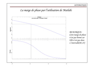 AUTOMATIQUE
P
h
a
se(d
e
g
)
M
a
g
n
itu
d
e(d
B
) La marge de phase par l’utilisation de Matlab:
B
o
d
eD
ia
g
ra
m
G
m=In
fd
B(a
tIn
fra
d
/se
c) , P
m=6
5
.2d
e
g(a
t1
1
.5ra
d
/se
c)
4
0
2
0
0
-2
0
-4
0
-6
0
-8
0
-9
0
REMARQUE:
Cette marge de phase
n’est pas bonne car
Elle n’est pas dans
L’intervalle[40 ,45]
-1
3
5
-1
8
0
0 1 2 3
1
0 1
0 1
0 1
0
 
