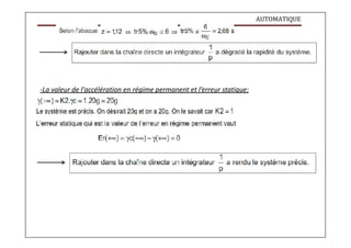 AUTOMATIQUE
-La valeur de l'accélération en régime permanent et l’erreur statique:
 