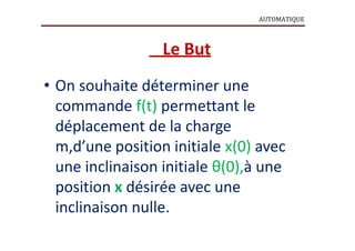 AUTOMATIQUE
Le But
• On souhaite déterminer une
commande f(t) permettant le
déplacement de la charge
m,d’une position initiale x(0) avec
une inclinaison initiale θ(0),à une
position x désirée avec une
inclinaison nulle.
 