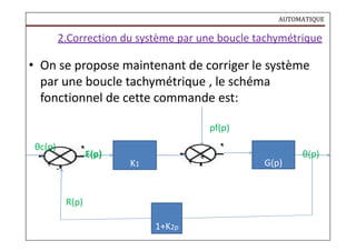 AUTOMATIQUE
2.Correction du système par une boucle tachymétrique
• On se propose maintenant de corriger le système
par une boucle tachymétrique , le schéma
fonctionnel de cette commande est:
θc(p)
+ -
Ɛ(p)
K1
pf(p)
+ +
G(p)
θ(p)
R(p)
1+K2p
 
