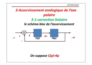 AUTOMATIQUE
UH
3-Asservissement analogique de l’axe
polaire
3-1-correction linéaire
le schéma bloc de l’asservissement
R
+
-
E
C(p) H(p) m
On suppose C(p)=Kp
 