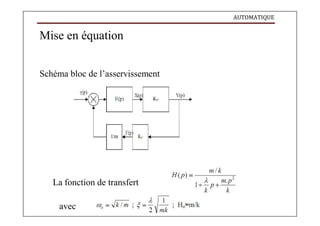 AUTOMATIQUE
Mise en équation
Schéma bloc de l’asservissement
La fonction de transfert
avec
 
