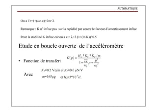 AUTOMATIQUE
On a Tr=1÷(ωn.ε)=2m÷λ
Remarque : K n’ influe pas sur la rapidité par contre le facteur d’amortissement influe
Pour la stabilité K influe car on a ε = λ÷2.(1÷(m.K))^0.5
Etude en boucle ouverte de l’accéléromètre
• Fonction de transfert
Avec
 