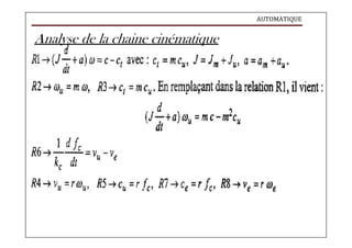 AUTOMATIQUE
Analyse de la chaine cinématique
 
