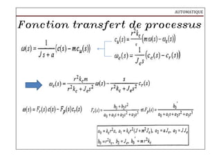 AUTOMATIQUE
Fonction transfert de processus
 