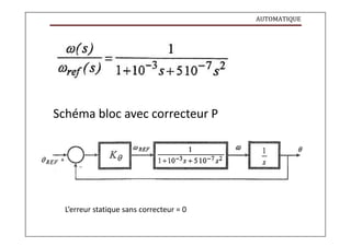 AUTOMATIQUE
Schéma bloc avec correcteur P
L’erreur statique sans correcteur = 0
 