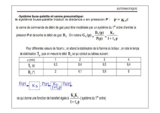 AUTOMATIQUE
-Système buse-palette et vanne pneumatique:
 