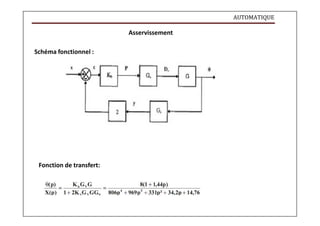 AUTOMATIQUE
Asservissement
Schéma fonctionnel :
Fonction de transfert:
 