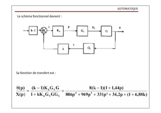 AUTOMATIQUE
Le schéma fonctionnel devient :
Sa fonction de transfert est :
 