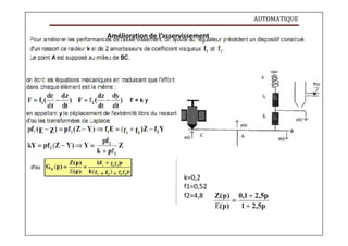 AUTOMATIQUE
Amélioration de l’asservissement
k=0,2
f1=0,52
f2=4,8
 