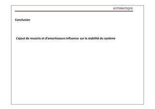 AUTOMATIQUE
Conclusion
L’ajout de ressorts et d’amortisseurs influence sur la stabilité du système
 
