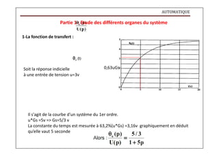AUTOMATIQUE
Partie 1 : Etude des différents organes du système
1-La fonction de transfert :
Soit la réponse indicielle
à une entrée de tension u=3v
0,63uGs
Il s'agit de la courbe d'un système du 1er ordre.
u*Gs =5v => Gs=5/3 v
La constante du temps est mesurée à 63,2%(u*Gs) =3,16v graphiquement en déduit
qu’elle vaut 5 seconde
 
