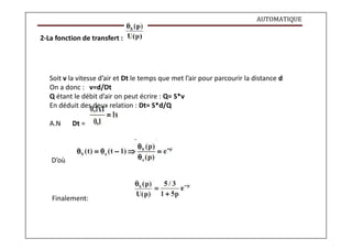 AUTOMATIQUE
2-La fonction de transfert :
Soit v la vitesse d’air et Dt le temps que met l’air pour parcourir la distance d
On a donc : v=d/Dt
Q étant le débit d’air on peut écrire : Q= S*v
En déduit des deux relation : Dt= S*d/Q
A.N Dt =
D’où
Finalement:
 
