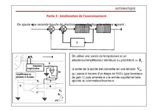 AUTOMATIQUE
Partie 3 : Amélioration de l'asservissement.
On ajoute une seconde boucle de réaction comme l'indique le schéma suivant :
 