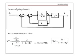 AUTOMATIQUE
Le schéma fonctionnel devient :
Pour la boucle interne, la FT s'écrit :
on obtient la FTBO:
 