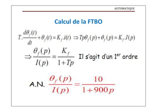 AUTOMATIQUE
Calcul de la FTBO
 