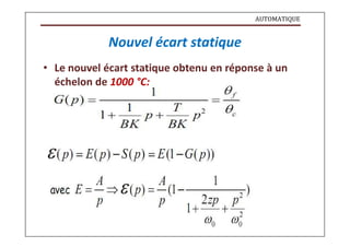AUTOMATIQUE
Nouvel écart statique
• Le nouvel écart statique obtenu en réponse à un
échelon de 1000 °C:
 
