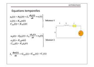 AUTOMATIQUE
Equations temporelles
 