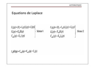 AUTOMATIQUE
Equations de Laplace
 
