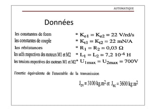 AUTOMATIQUE
Données
 