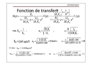 AUTOMATIQUE
Fonction de transfert
 